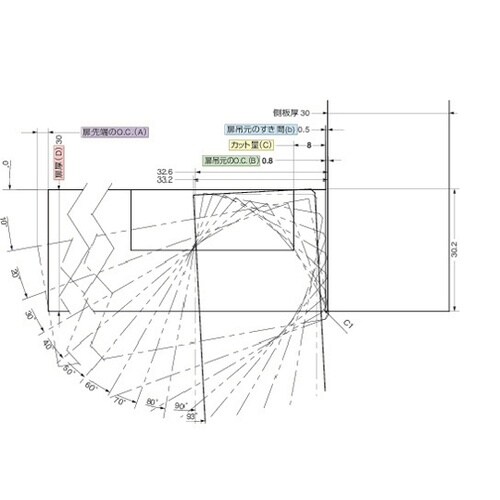 ���v�R�����ځ@�I�����s�A�@�X���C�h�q���W