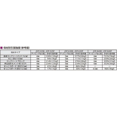 �����A���J�[�v���O