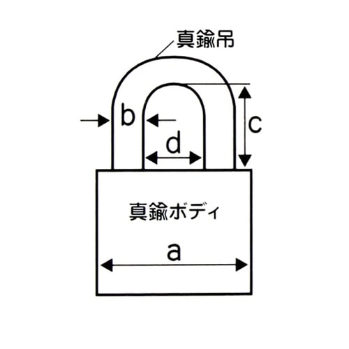 アルファ南京錠