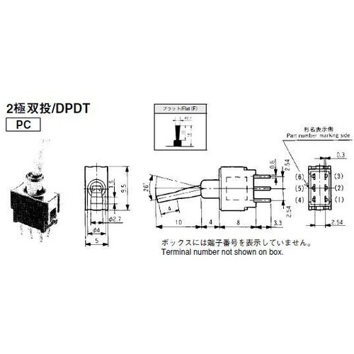 �X�^���_�[�h�g�O���X�C�b�`