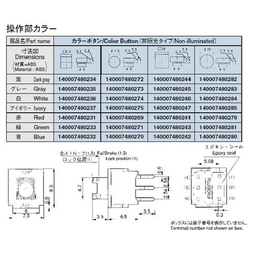 超小形押しボタンスイッチ