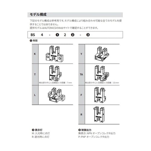 溝深さ9mmコネクタ内蔵型フォトマイクロセンサ