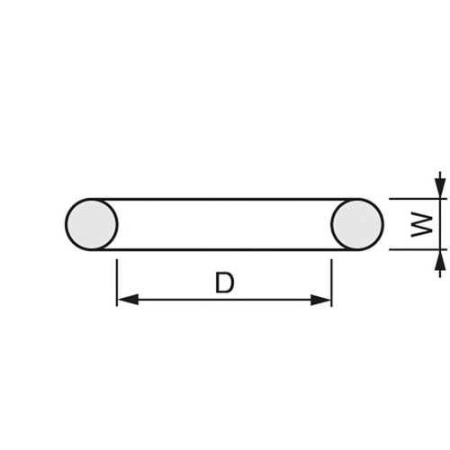 Oリング/インパクト