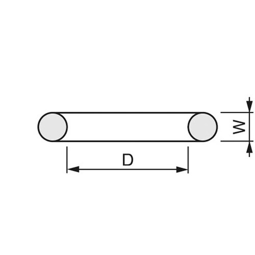 Oリング/インパクト