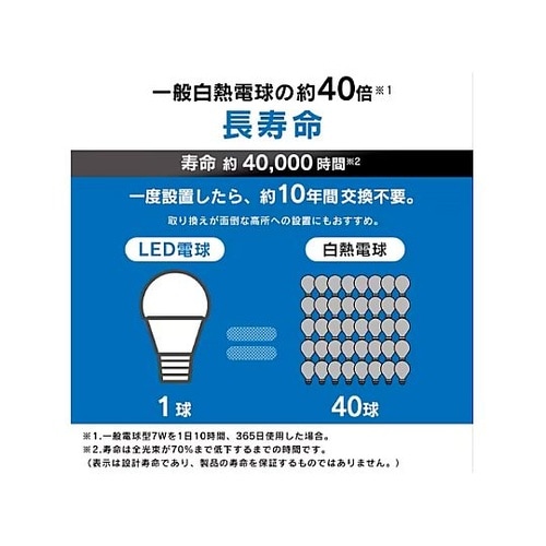 電球/LED