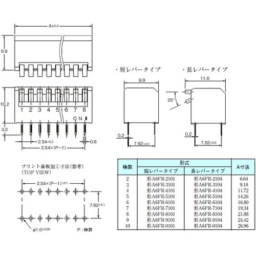 �s�A�m�f�B�b�v�X�C�b�`�@�����o�[�^�C�v�@