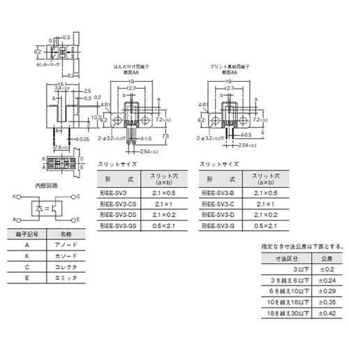 �t�H�g�E�}�C�N���Z���T�i���ߌ`�j���ߌ`�@