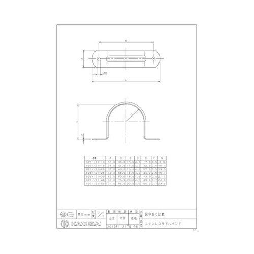 �X�e�����X�T�h���o���h