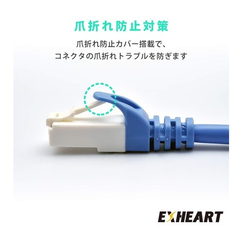 LANケーブル CAT6