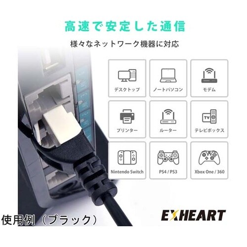 LANケーブル CAT6A