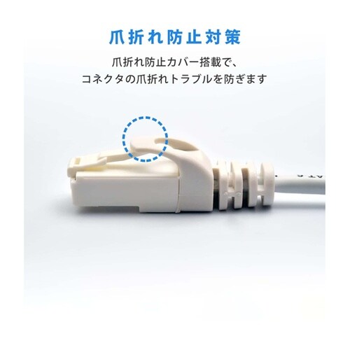 LANケーブル CAT6A