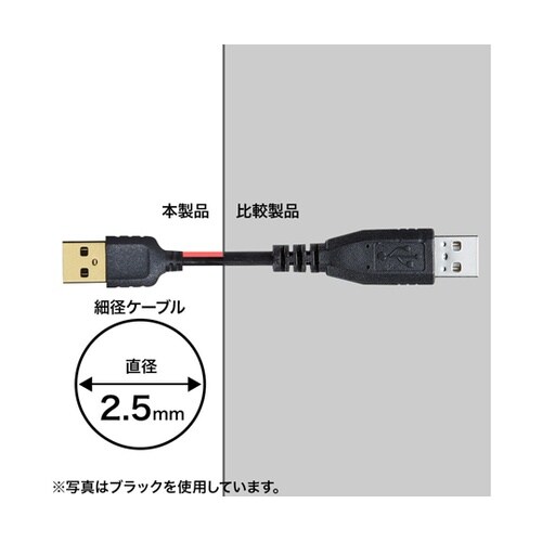 極細ミニUSBケーブル (ミニBタイプ)