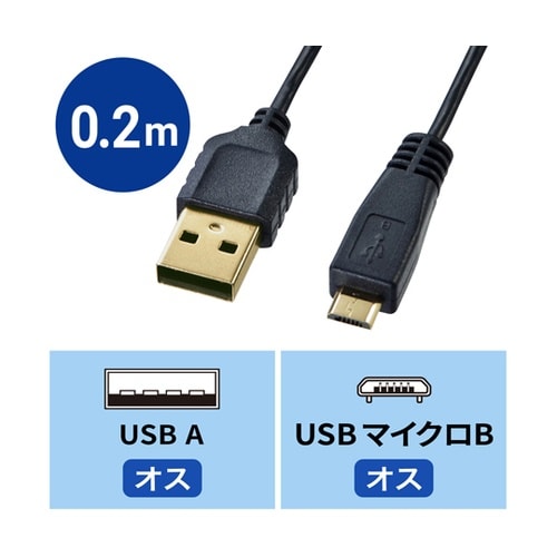 極細マイクロUSBケーブル (A−マイクロB)