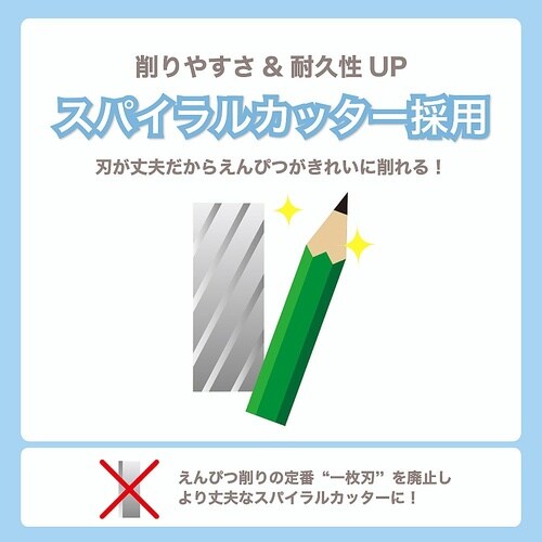 えんぴつけずりき