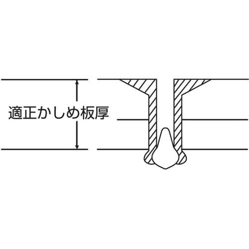 リベット/エコパック(75本入)