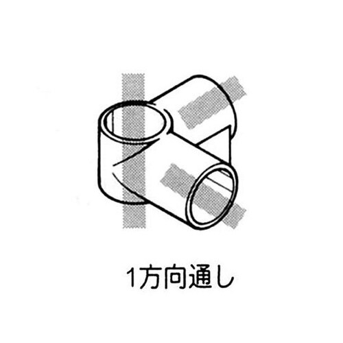 �W���C���g