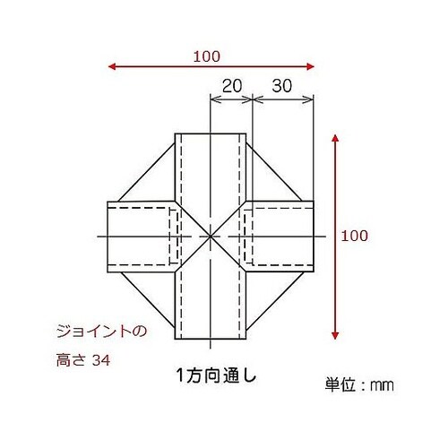 �W���C���g