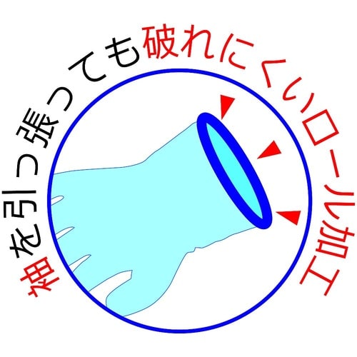 �g�����[�u�p�[��������