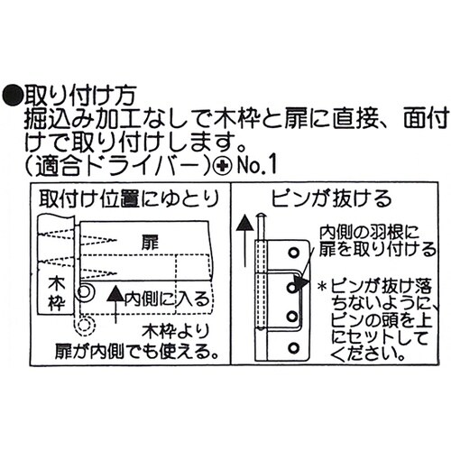 �t���b�V������