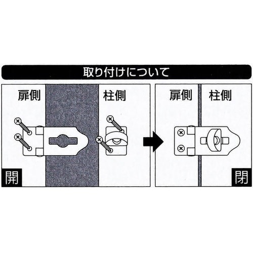 �X�g�b�v�|��