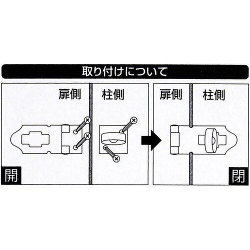 �X�g�b�v�|��