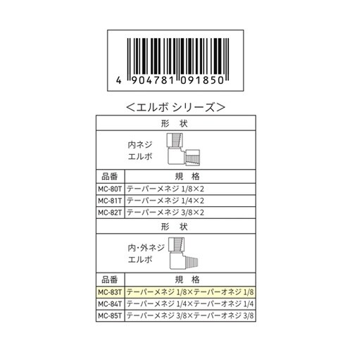 ���E�O�l�W�G���{