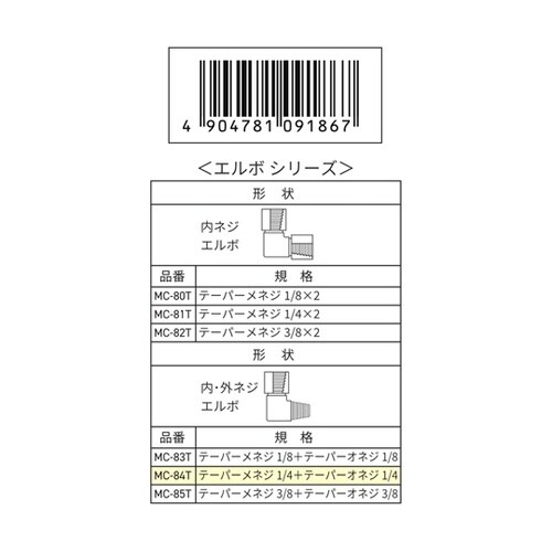 ���E�O�l�W�G���{