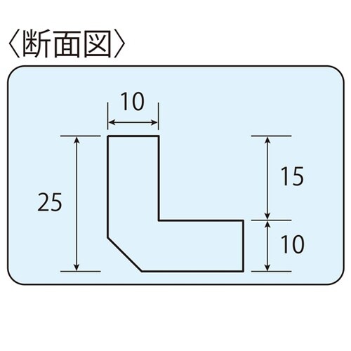コーナーガード