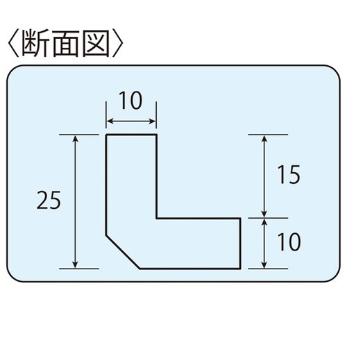 コーナーガード