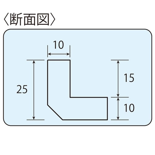 コーナーガード