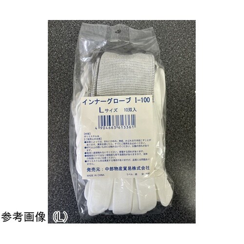 �C���i�[�O���[�u