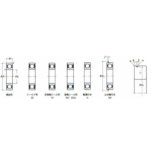 日本精工(NSK) 単列深溝玉軸受