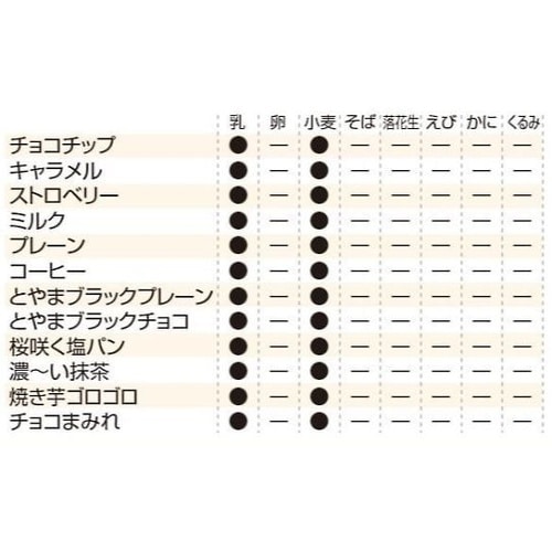 �p�����ʁ@�p���̊ʋl�@�P�i