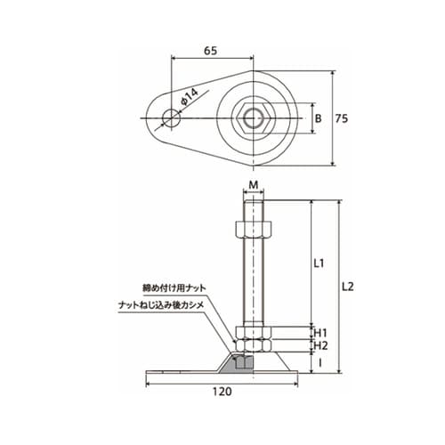 アジャスターボルト HARMONIE