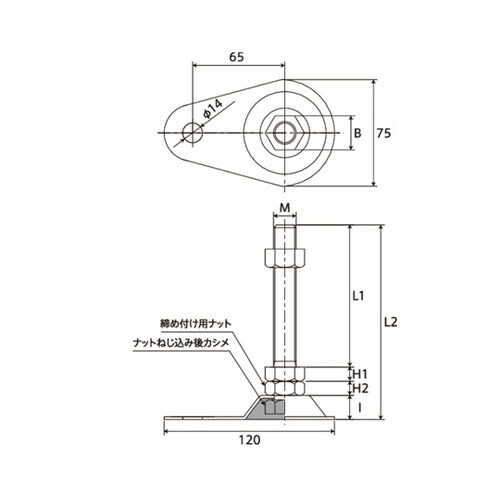 アジャスターボルト HARMONIE