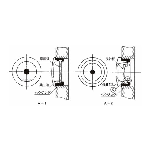丸型オイルゲージ 打込式オイルゲージ
