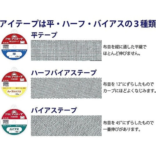 アイテープ 伸び止めテープ 衣料用