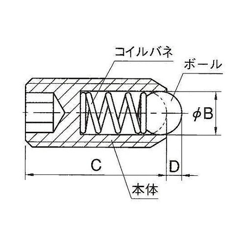 �l�P�O�@�d�׏d�{�[���v�����W���[