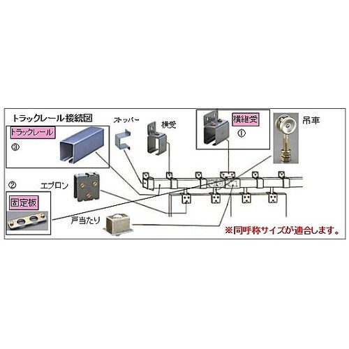 �g���b�N���[���Œ��