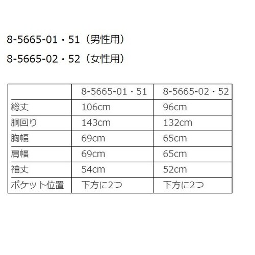 【ネームタグ貼付け導電ハンガー付】ディスポコート