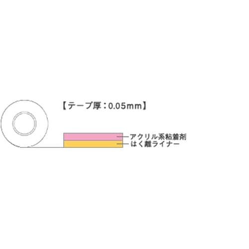 d`XSSlf|TV@QOTO@ʃe[v