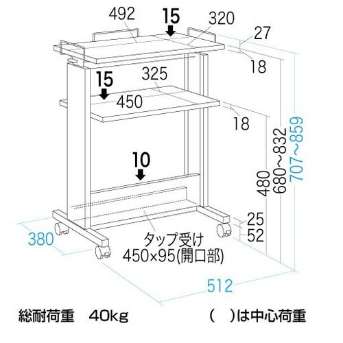 d`XTSgb|SOQ@VOV|WTXigj@