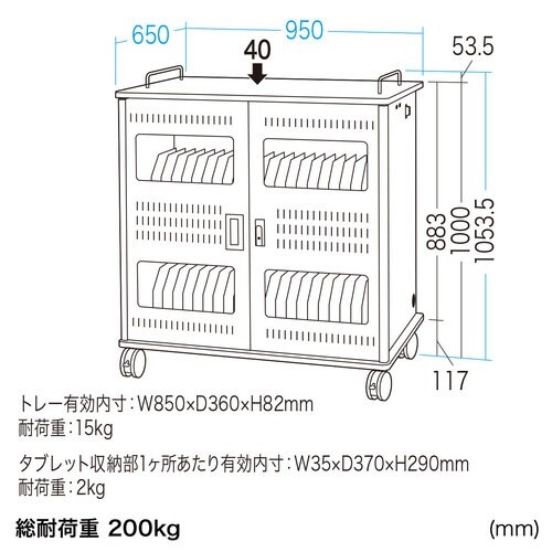 d`XTSgb|STS`@XTOUTOPOTR