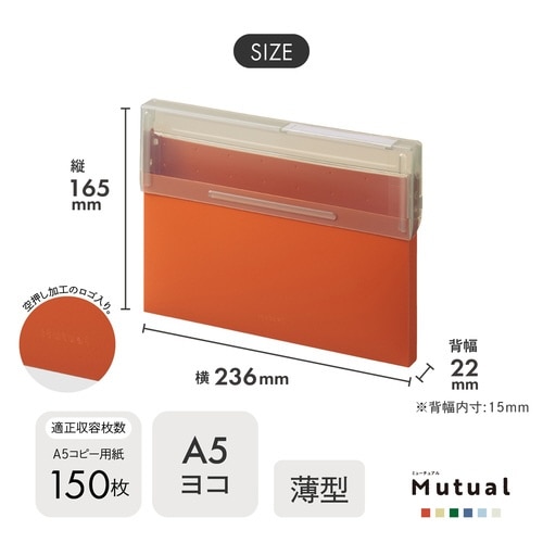 コングレスケース