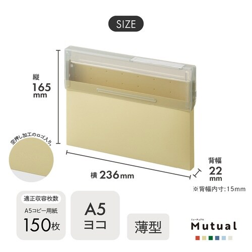 コングレスケース