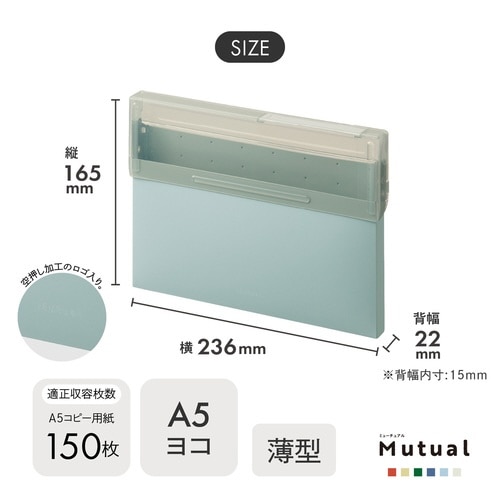 コングレスケース