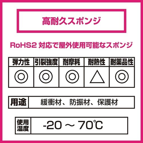 ���ϋv�X�|���W�@�ہ@�d�u�r�V���[�Y