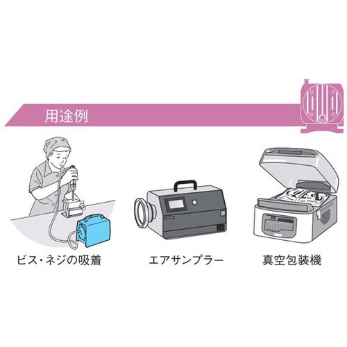リニア真空ポンプ