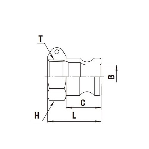 ���o�[���b�N�J�v���i�v���O�j