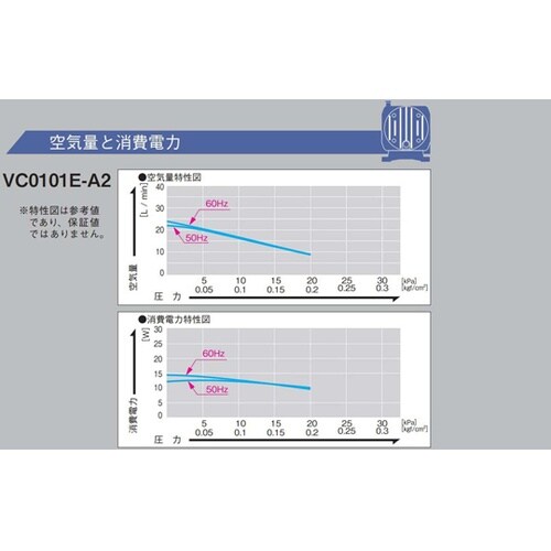 �_�C�A�t�����|���v�@�R���v���b�T��p